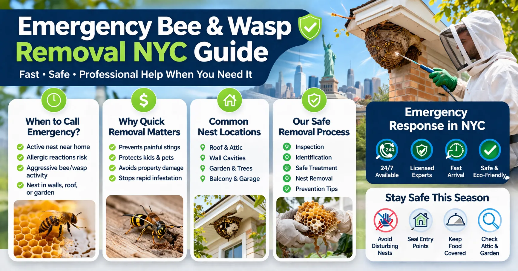 Emergency Bee & Wasp Removal Services NYC (2026 Complete Guide)